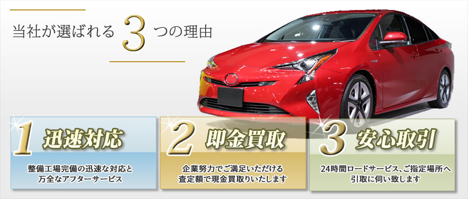 新車・中古車・重機販売